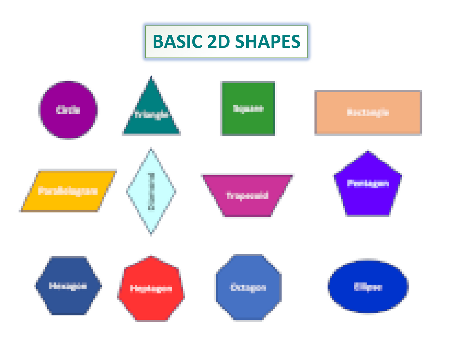 BASIC 2D SHAPES concept map Laminated (29cm X 23cm)