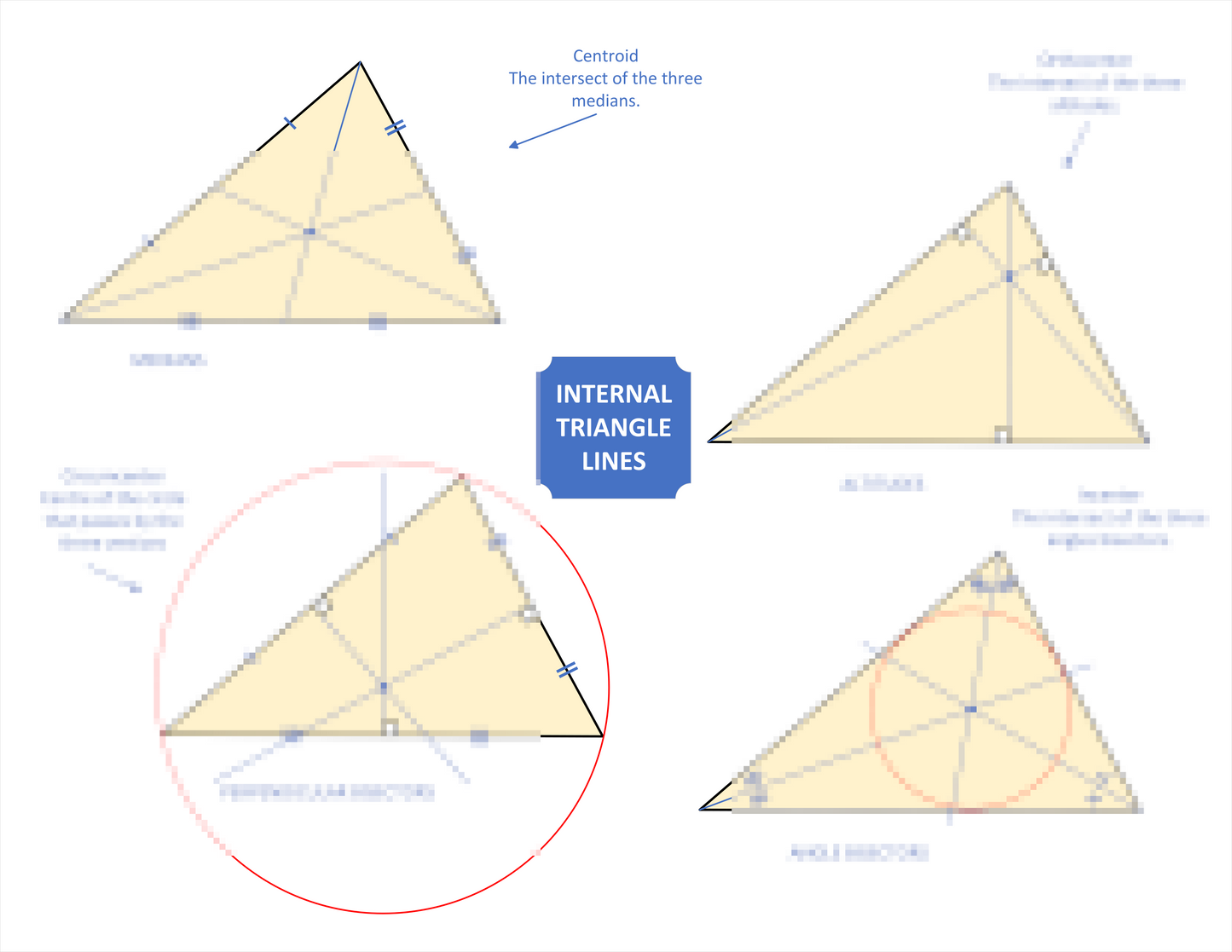 INTERNAL TRIANGLE LINES concept map Laminated (29cm X 23cm)