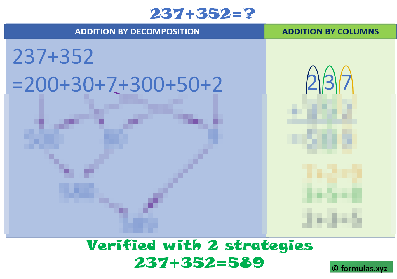 Addition 3 digits Without Carrying visual strategies Laminated (29cm X 23cm)