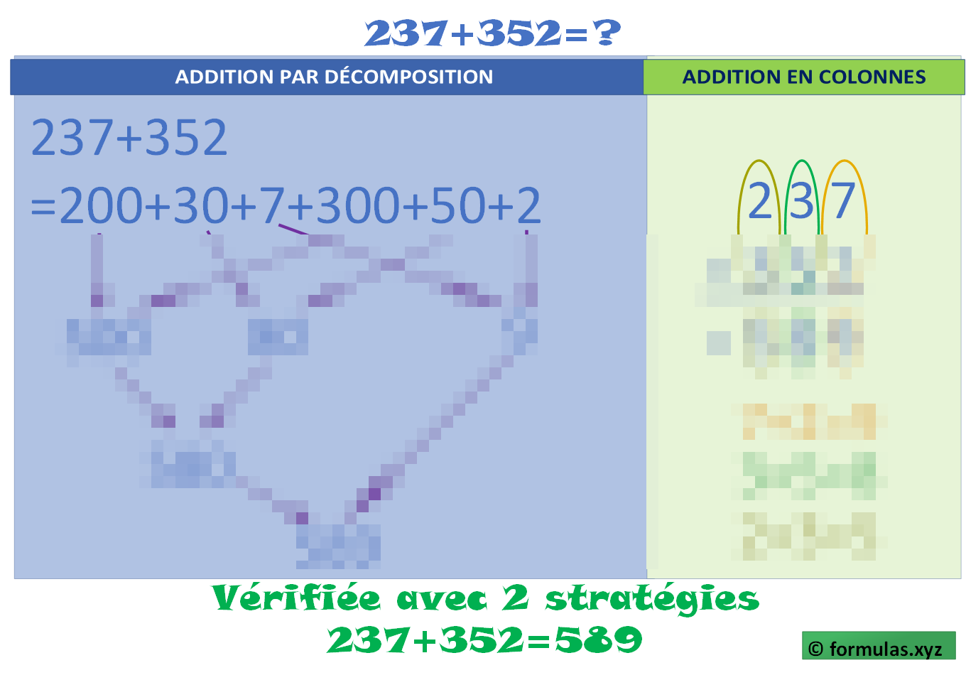 Addition 3 chiffres Sans Retenue (stratégies visuelles) Laminée (29cm X 23cm)