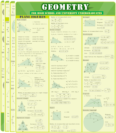 Laminated geometric formulas for High School and University Undergraduates