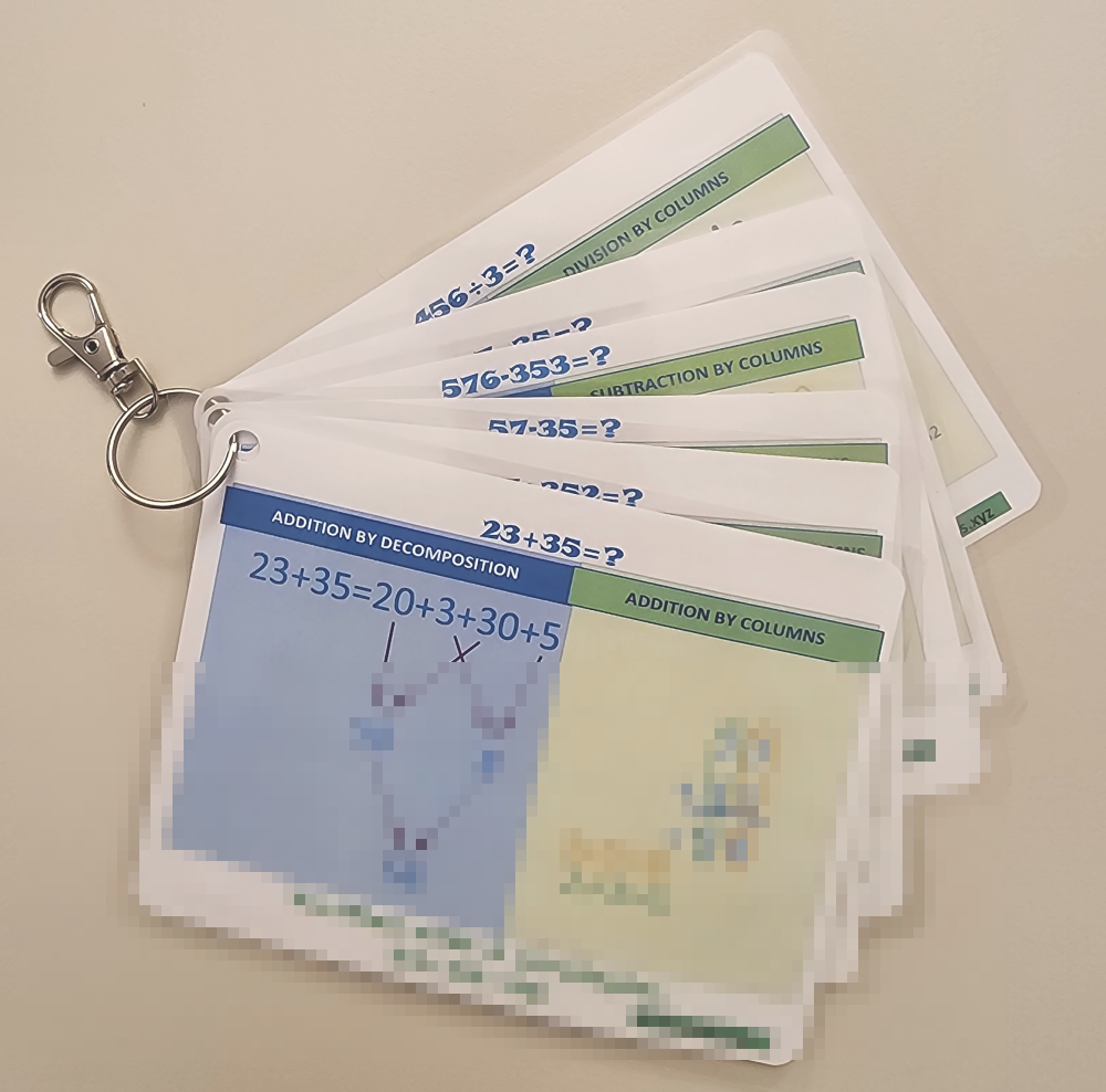 Laminated arithmetic operations concepts