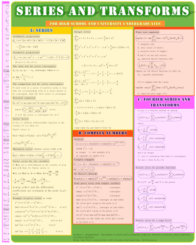 Laminated SERIES AND TRANSFORMS formulas for High School and University Undergraduates