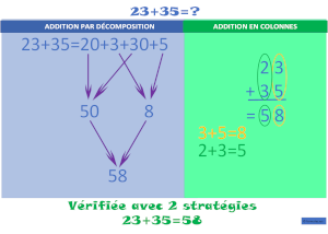 Addition 2 chiffres Sans Retenue (stratégies visuelles)