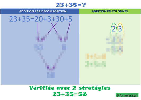 Addition 2 chiffres Sans Retenue (stratégies visuelles) Laminée (29cm X 23cm)