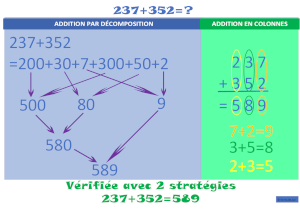 Addition 3 chiffres Sans Retenue (stratégies visuelles)