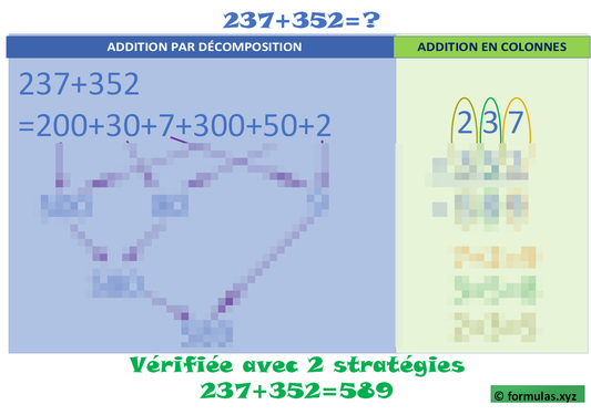 Addition 3 chiffres Sans Retenue (stratégies visuelles) Laminée (29cm X 23cm)