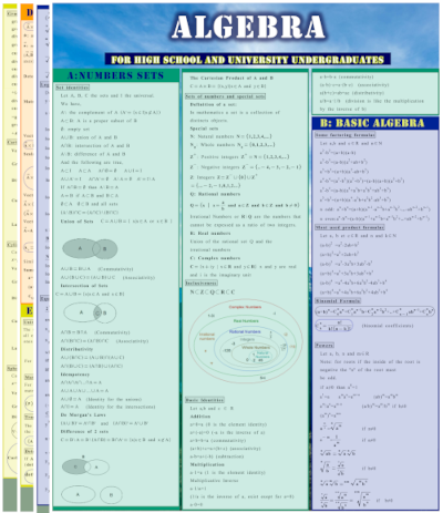 Algebraic formulas for High School and University Undergraduates