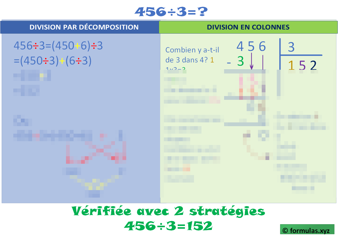 Division Simple 1 chiffre (stratégies visuelles) Laminée (29cm X 23cm)