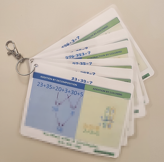 Laminated arithmetic operations concepts