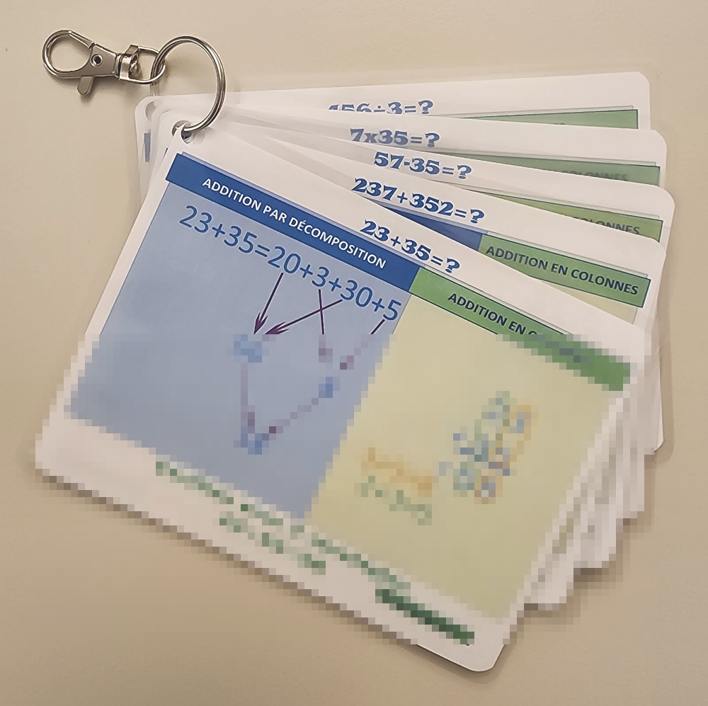 Opérations arithmétiques laminées (concepts pour le primaire)