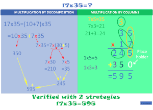 Multiplication 2x2 digits With Carrying visual strategies