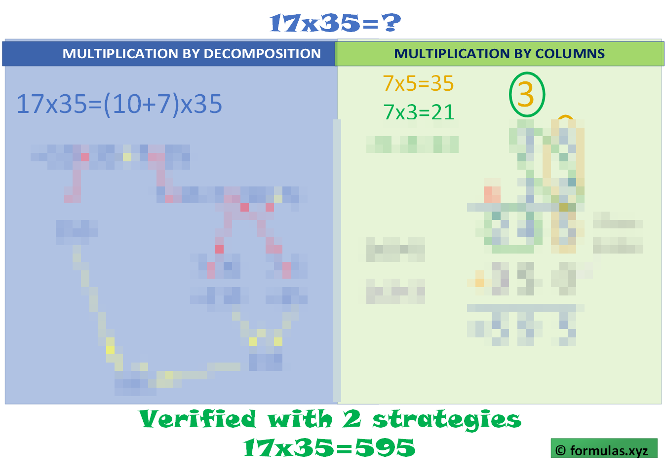 Multiplication 2x2 digits With Carrying visual strategies Laminated (29cm X 23cm)
