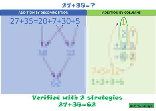 Addition 2 digits With Carrying with visual strategies Laminated (29cm X 23cm)