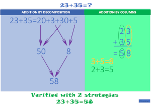 Addition 2 digits Without Carrying visual strategies