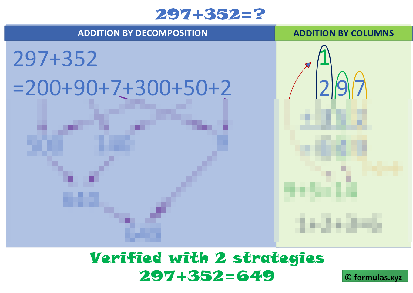 Addition 3 digits With Carrying visual strategies Laminated (29cm X 23cm)