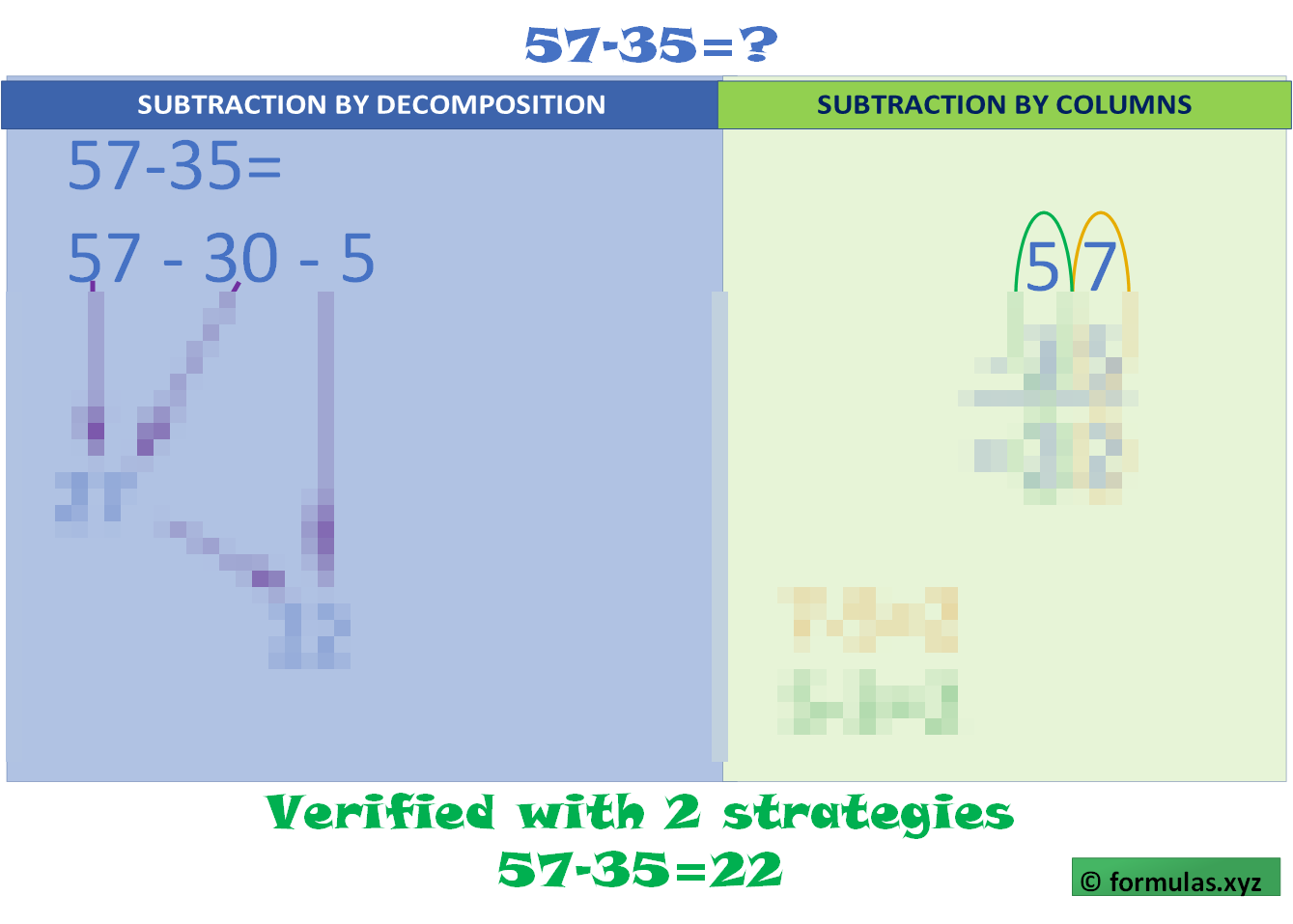 Subtraction 2 digits Without Carrying visual strategies Laminated (29cm X 23cm)