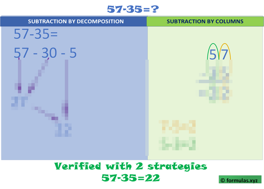 Subtraction 2 digits Without Carrying visual strategies Laminated (29cm X 23cm)