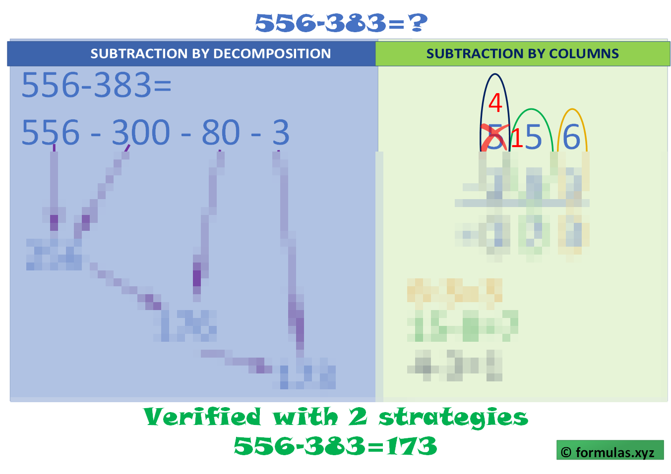 Subtraction 3 digits With Carrying visual strategies Laminated (29cm X 23cm)