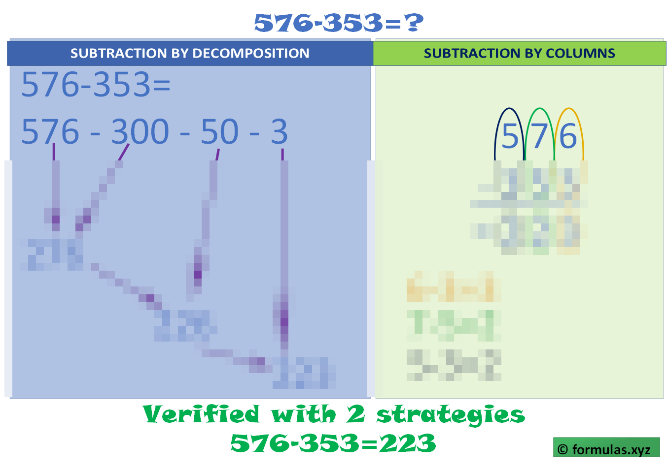 Subtraction 3 digits Without Carrying visual strategies  Laminated (29cm X 23cm)