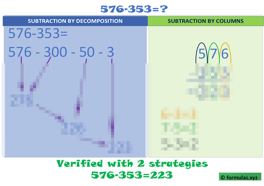 Subtraction 3 digits Without Carrying visual strategies  Laminated (29cm X 23cm)