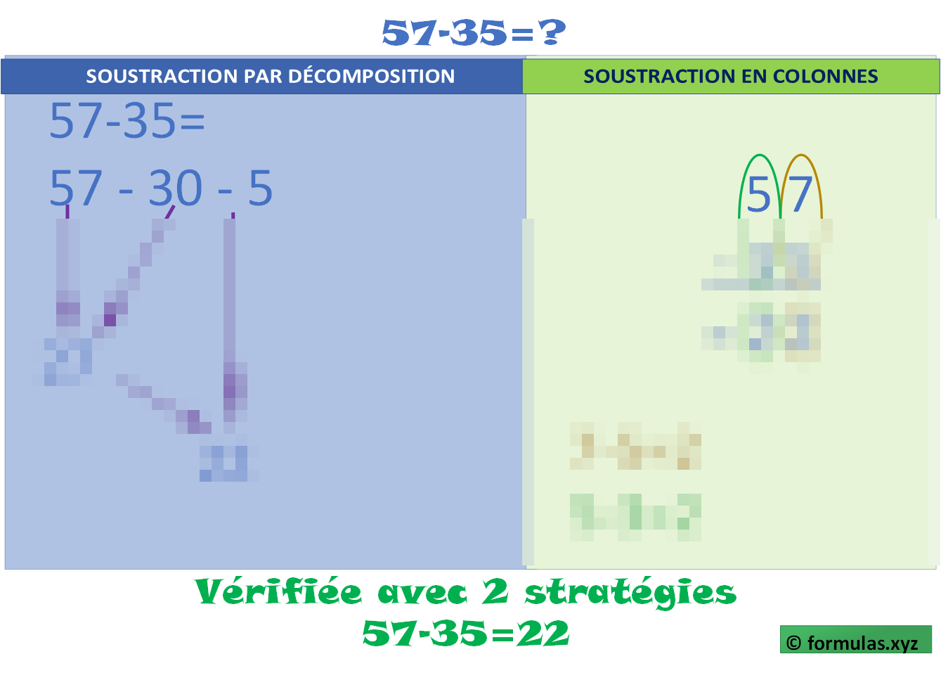 Soustraction 2 chiffres Sans Retenue (stratégies visuelles) Laminée (29cm X 23cm)